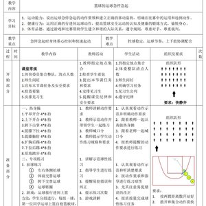  如何为篮球试训做心理准备？掌握两种策略，助你脱颖而出